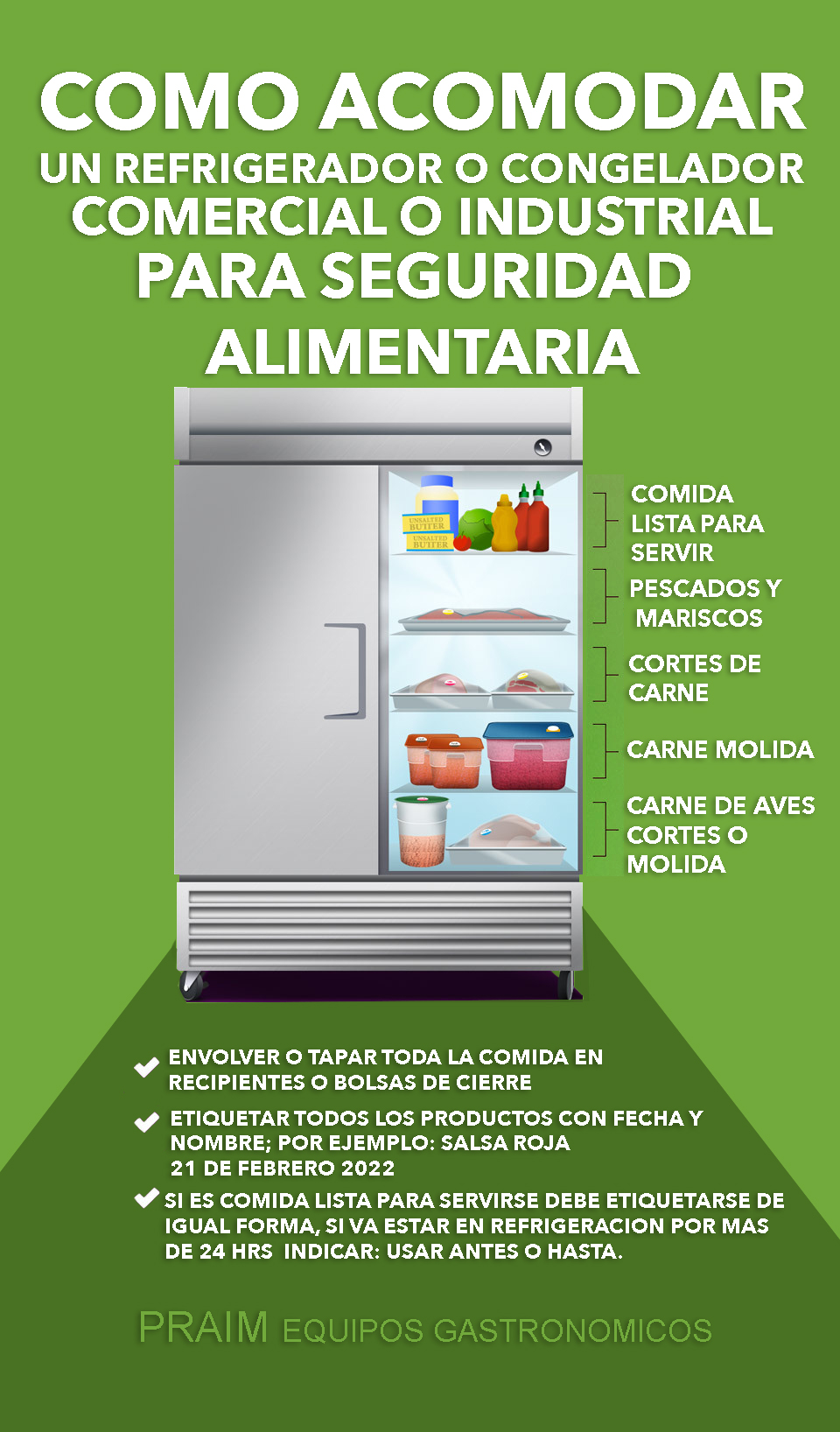 Precauciones al trabajar con refrigeradores industriales – Revista Cero  Grados